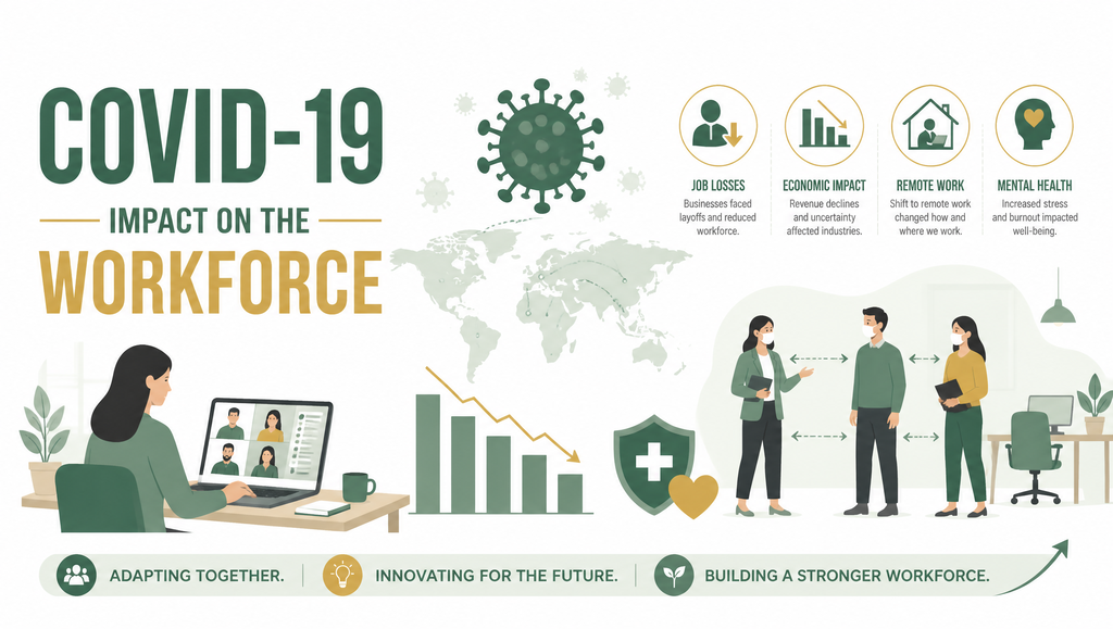 COVID-19’s Impact on the Workforce