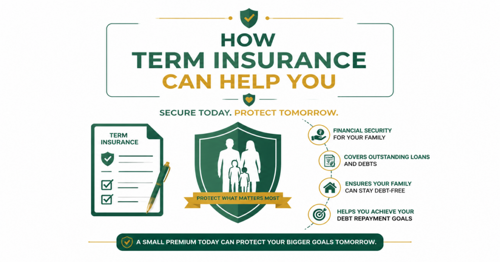 Featured image: How Term Insurance Can Help You Meet Your Debt Repayment Goals