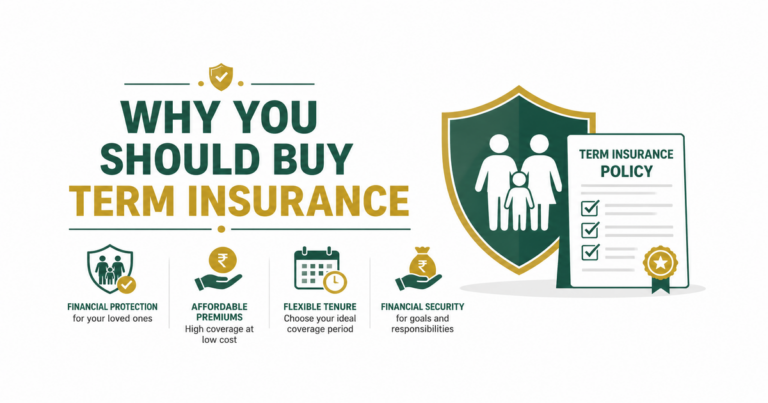 Featured image: Why you should buy Term Insurance?