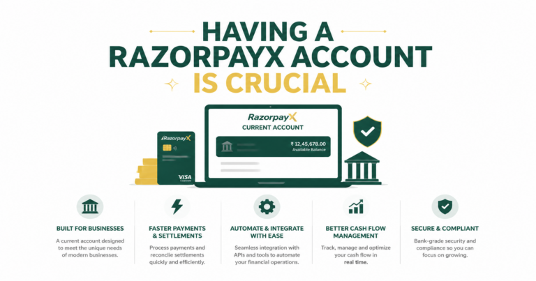 Featured image: Having A RazorpayX Account Is Crucial For The Success Of Your Business